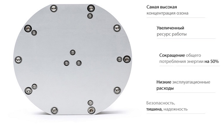 Озонирование помещений картинки